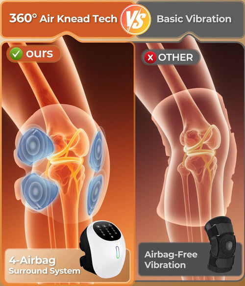 Cordless  360° Knee Massager | Heat & Red-Light Therapy