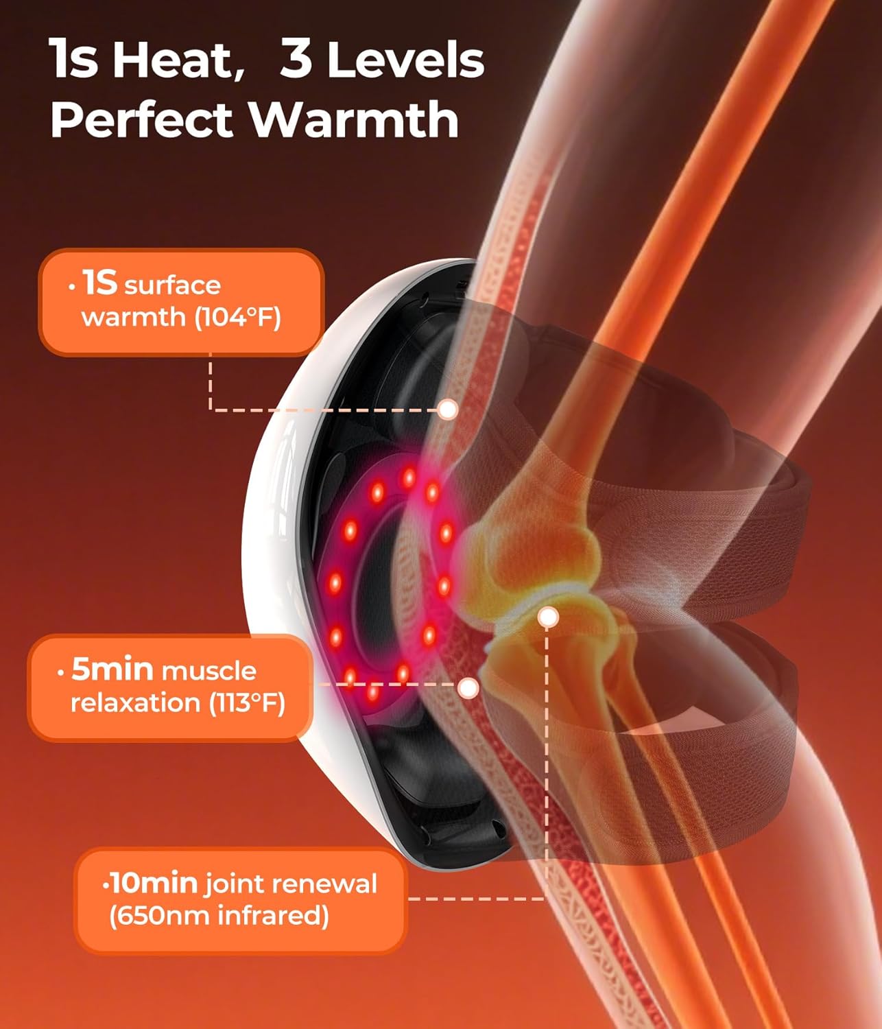 Cordless  360° Knee Massager | Heat & Red-Light Therapy